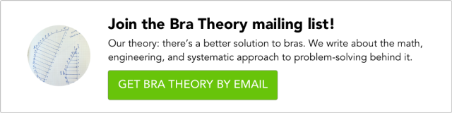 bra theory – let's talk boobs, bras, and math
